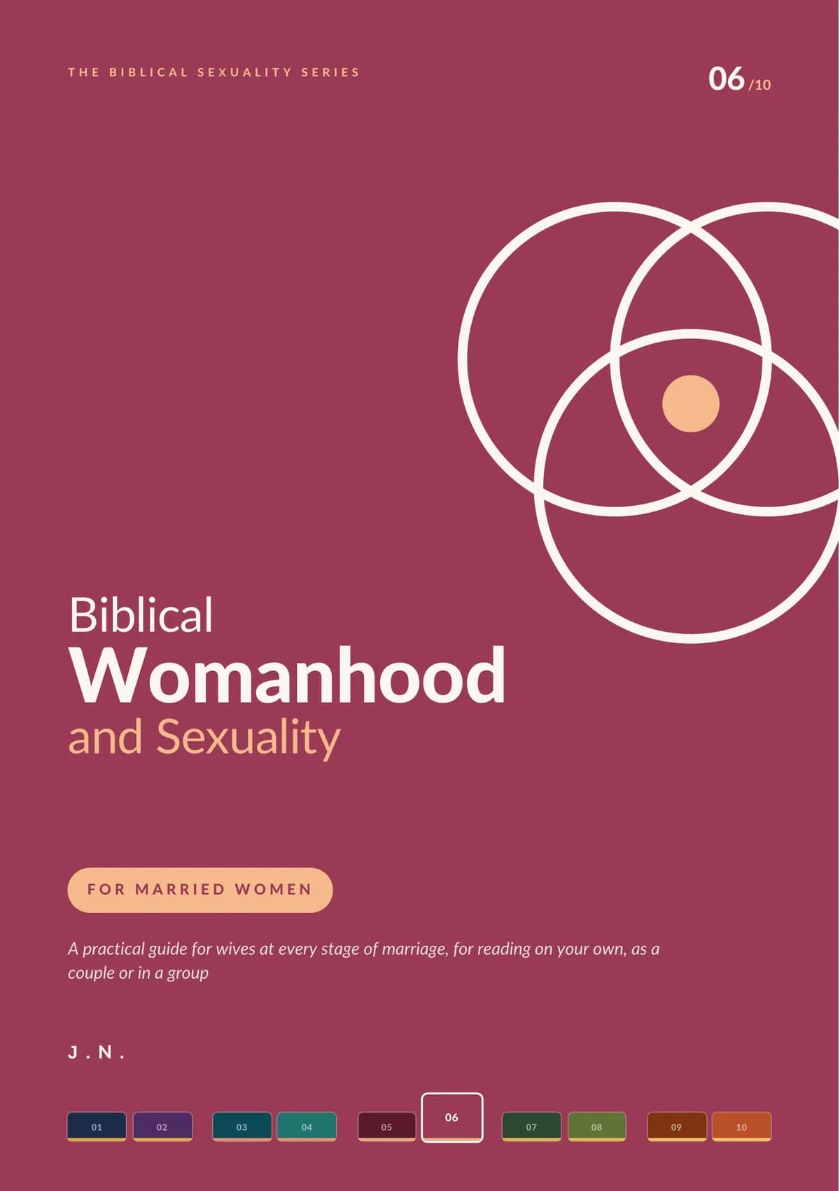 Biblical Womanhood and Sexuality: For Married Women